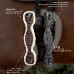 Sangle Courte Anatomique mouton Kentucky Marron Sangle Courte Anatomique mouton Kentucky Marron
