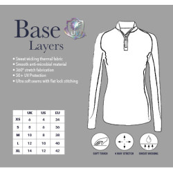 Sous-vêtement technique My LeMieux Mint Vert Sous-vêtement technique My LeMieux Mint Vert