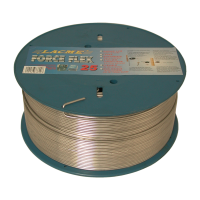 Fil Forceflex 25 Lacmé Fil Forceflex 25 Lacmé