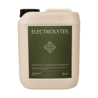 Electrolytes Grooming Deluxe by Kentucky
