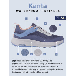 Baskets imperméables LeMieux Kanta Shadow Bleu