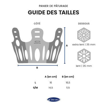 Panier de pâturage cheval 25 mm Lami-Cell | Équitation