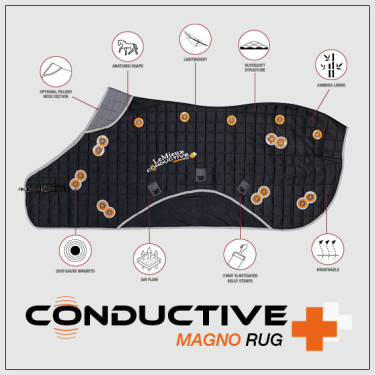 Couverture magnétique Conductive Magno LeMieux Couverture magnétique Conductive Magno LeMieux