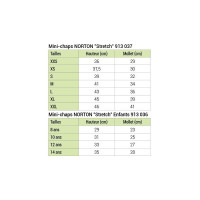 Mini-chaps Norton Stretch Noir Mini-chaps Norton Stretch Noir