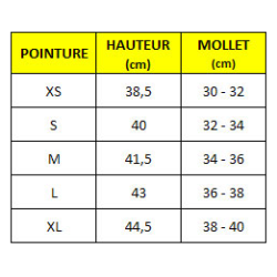 Mini-Chaps Tattini Cuir Noir