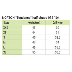 Mini-chaps Norton Tendance Noir Mini-chaps Norton Tendance Noir