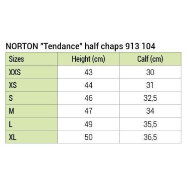 Mini-chaps Norton Tendance Noir Mini-chaps Norton Tendance Noir