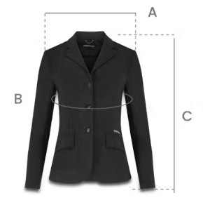 Illustration du guide des tailles pour Veste concours équitation Homme Kentucky