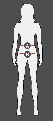 Illustration du guide des tailles pour Pantalons d'équitation ELT