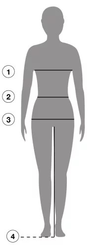 Illustration du guide des tailles pour Blouson équitation femme LeMieux