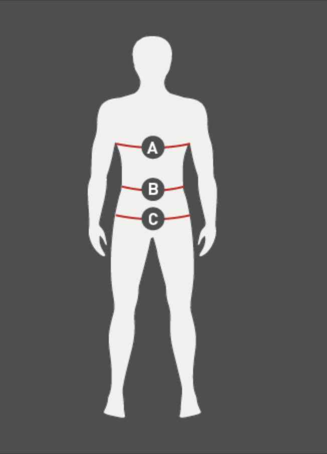 Illustration du guide des tailles pour Blouson équitation homme ELT