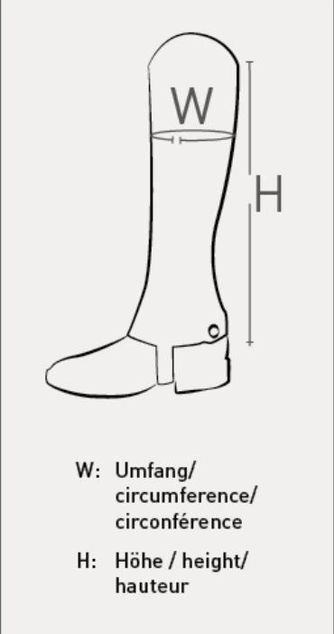 Illustration du guide des tailles pour Chaps équitation ELT